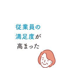 従業員の満足度が高まった